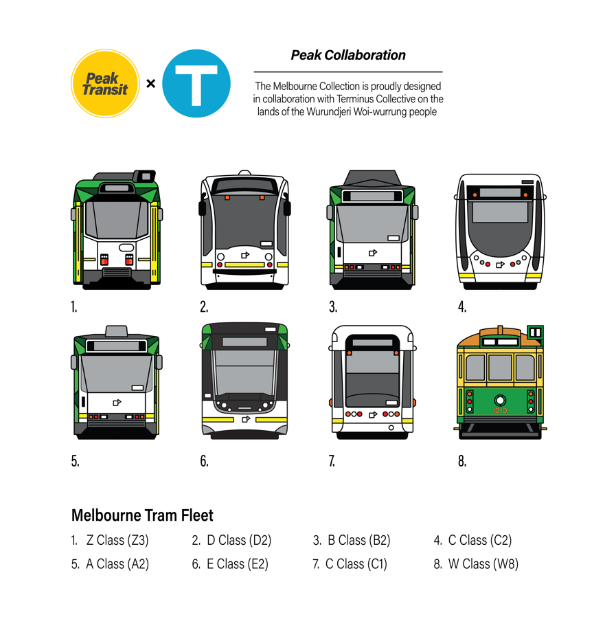 MEL Tram Fleet (adult unisex)