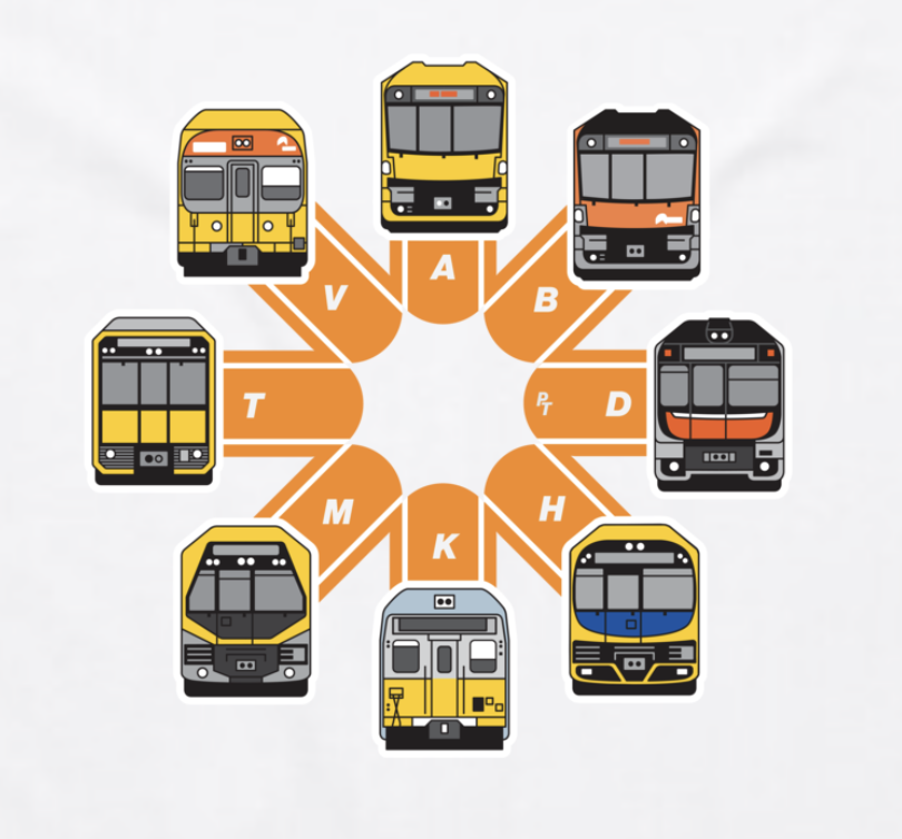 SYD NSW Trains Circle (adult unisex)